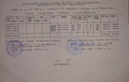 Biləsuvarda torpaq oğruları PEYDA OLUB... - NARAZILIQ VAR!