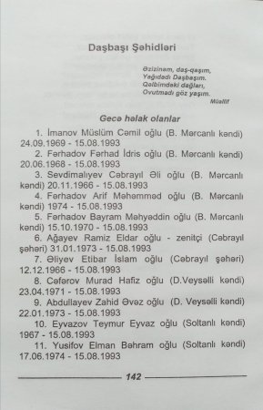 CƏBRAYILIN DAŞ SİPƏRİ VƏ YA ÖLÜM DAĞI - DAŞBAŞI