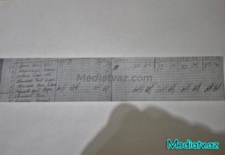 TƏBİB susur, qanun pozulur – Qobustanda “ölü canlar” qalmaqalı-FOTOFAKT